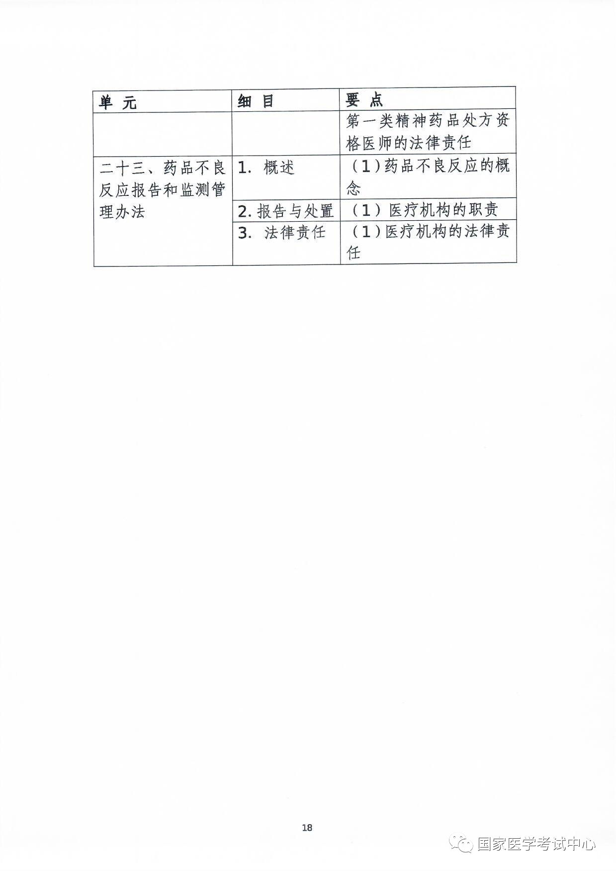 懷化弘醫(yī)教育服務(wù)有限公司,銀成醫(yī)考,銀成學(xué)校,湖南臨床醫(yī)師考試服務(wù),湖南執(zhí)業(yè)藥師考試服務(wù)