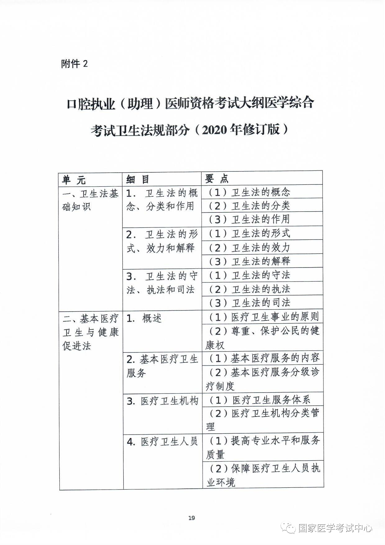 懷化弘醫(yī)教育服務(wù)有限公司,銀成醫(yī)考,銀成學(xué)校,湖南臨床醫(yī)師考試服務(wù),湖南執(zhí)業(yè)藥師考試服務(wù)