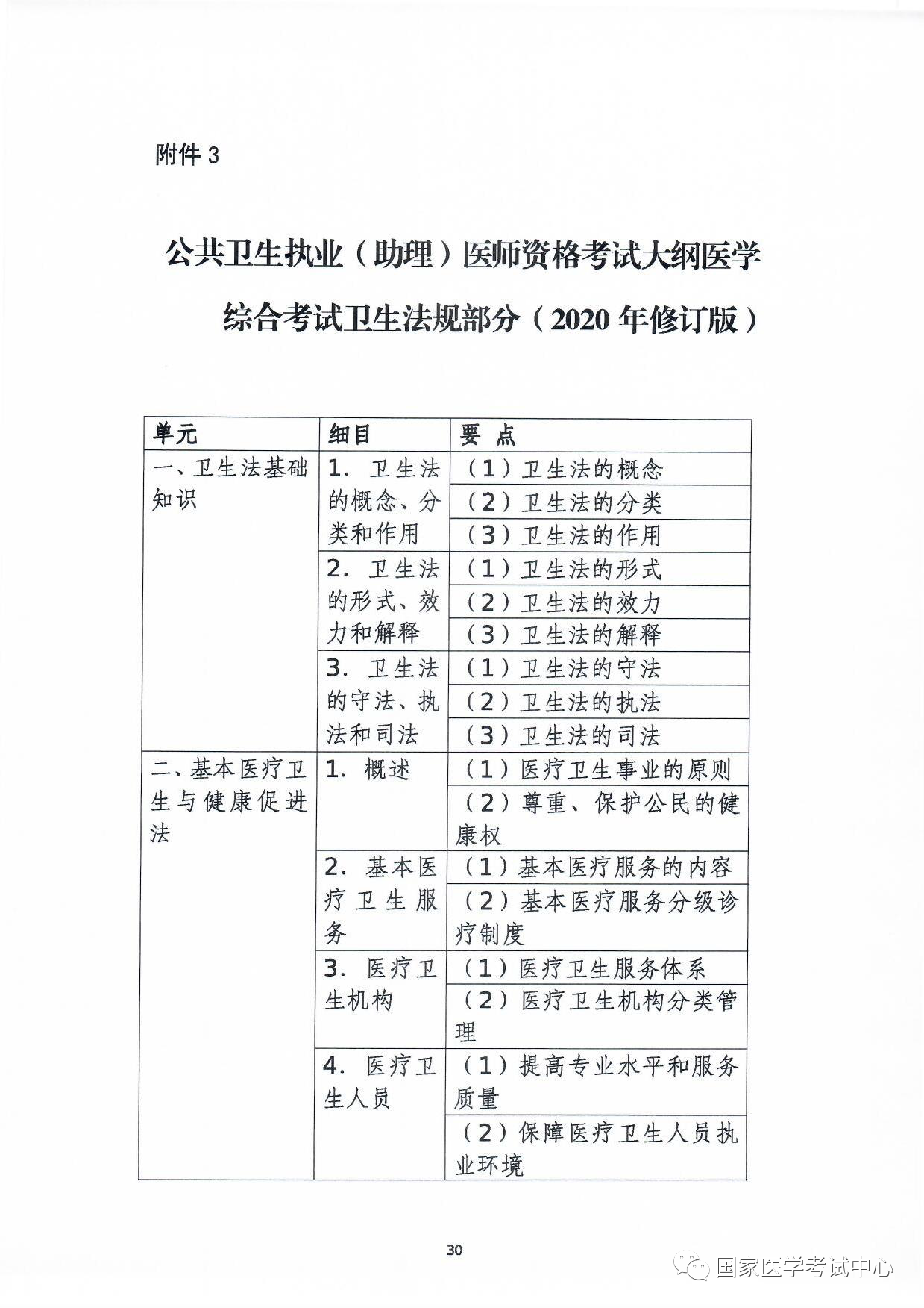 懷化弘醫(yī)教育服務(wù)有限公司,銀成醫(yī)考,銀成學(xué)校,湖南臨床醫(yī)師考試服務(wù),湖南執(zhí)業(yè)藥師考試服務(wù)