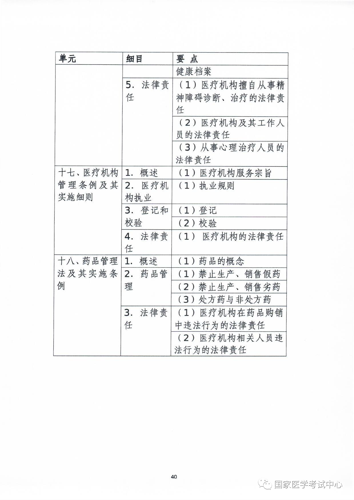 懷化弘醫(yī)教育服務(wù)有限公司,銀成醫(yī)考,銀成學(xué)校,湖南臨床醫(yī)師考試服務(wù),湖南執(zhí)業(yè)藥師考試服務(wù)